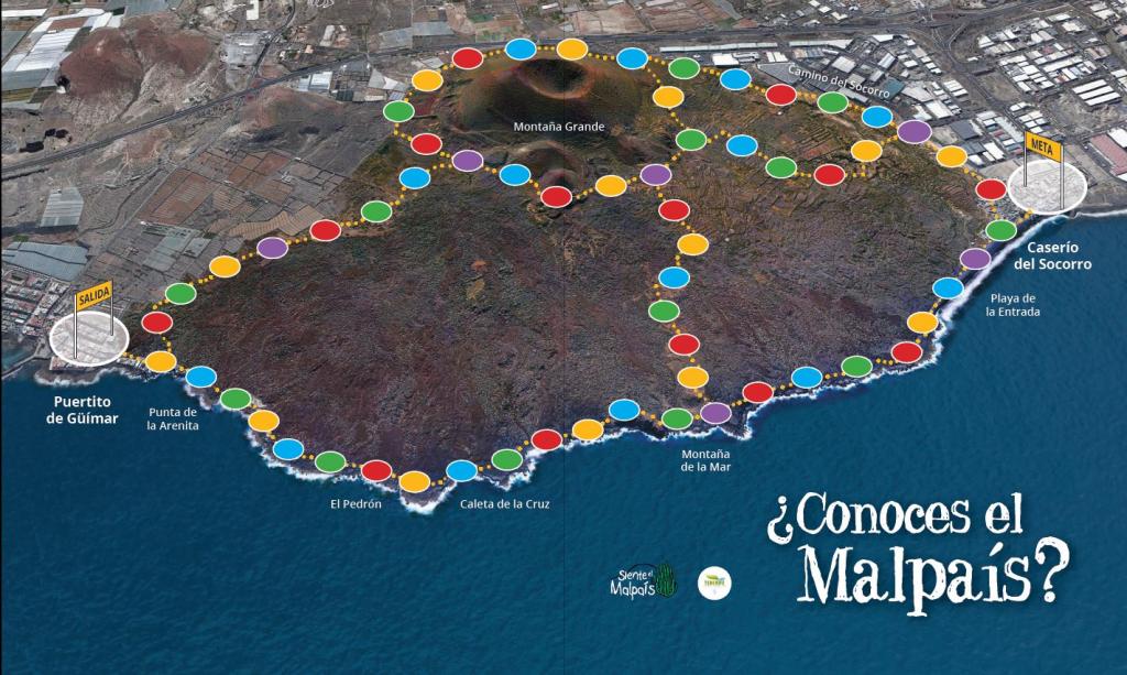 Juego de mesa ¿Conoces el Malpaís?